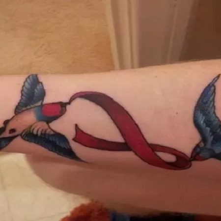 Can You Get Hiv From Tattoo
