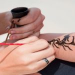 How To Make A Tattoo Stencil Without Transfer Paper