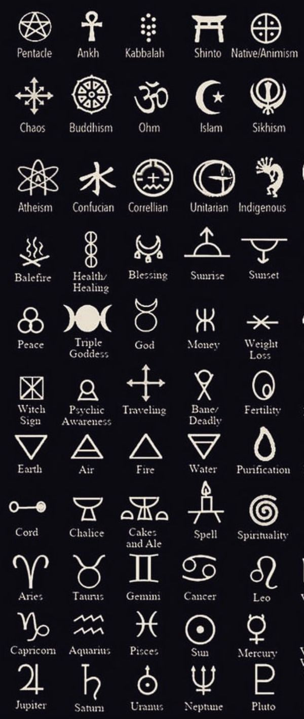 Meaning Of Symbol Tattoo