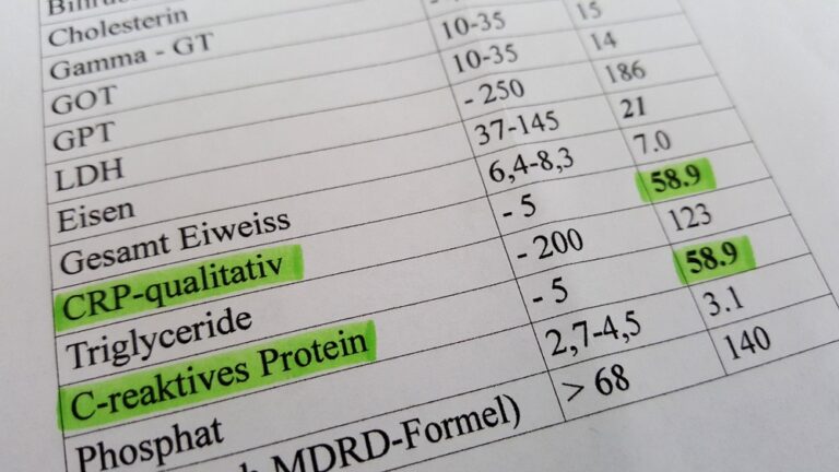 Wie Hoch Ist Der Crp-Wert Bei Tumoren?