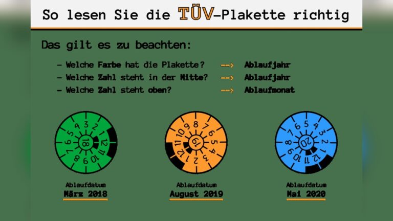 Wie Lange Darf Tüv Abgelaufen Sein?