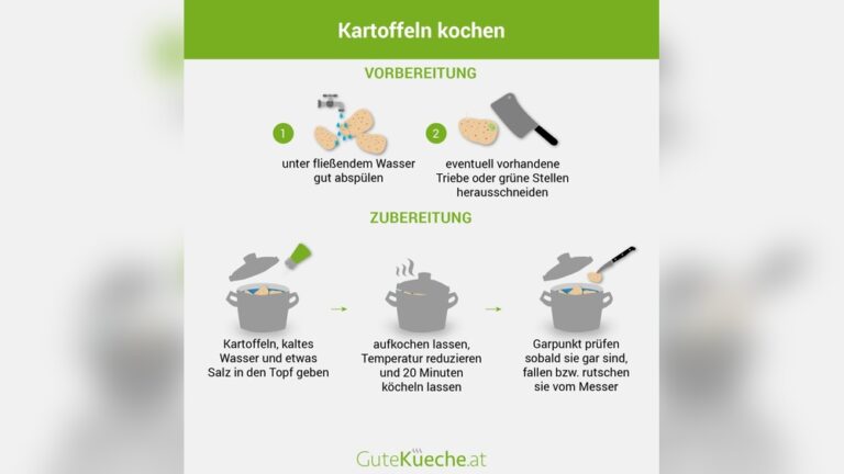 Wie Lange Festkochende Kartoffeln Kochen?